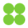 CLV